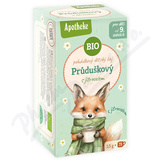 Apotheke Pohdkov dtsk aj PrdukovBIO20x1. 5g