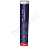 Elektrolyty Glenmark p��chu� citrus� tbl. eff.  20