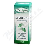 Dr. Popov Migrenol masn olej 10ml